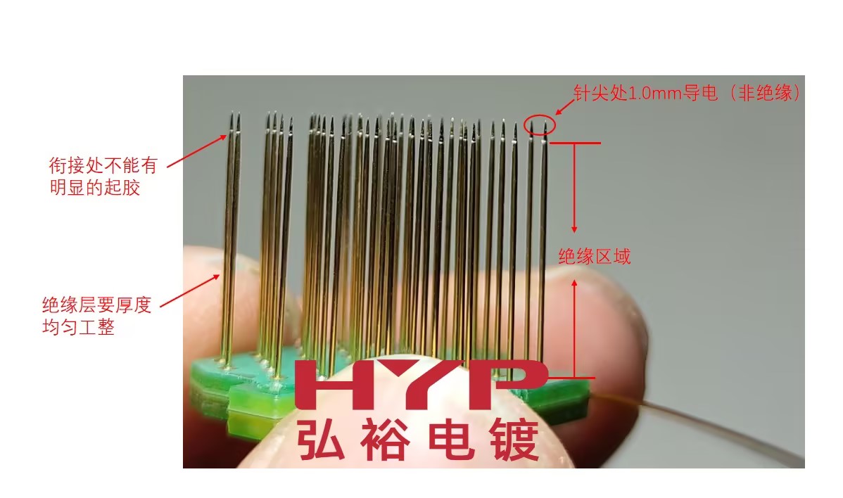 金價攀升，電子連接器滾鍍金需求是否可被替代？
